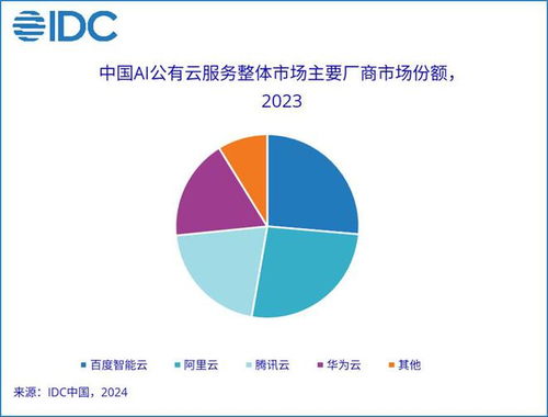 科技早報(bào) iPhone 16發(fā)布會(huì)定檔9月10日，IBM中國(guó)關(guān)閉研發(fā)部門(mén)，羅永浩已還債8.24億