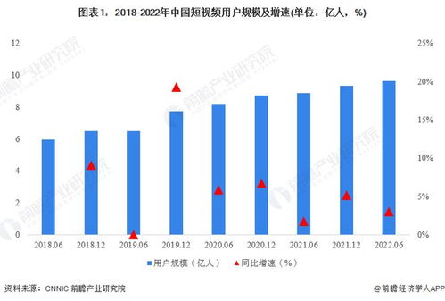 消失兩年，李子柒YouTube粉絲不降反升 海外網(wǎng)友呼喚回歸與人工智能數(shù)據(jù)平臺(tái)的啟示