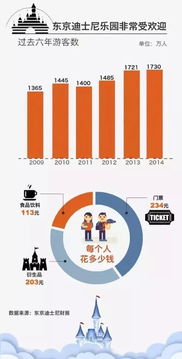 數(shù)字創(chuàng)意賦能，IP衍生升級(jí) 旅游景區(qū)文化IP商品的價(jià)值飛躍之路